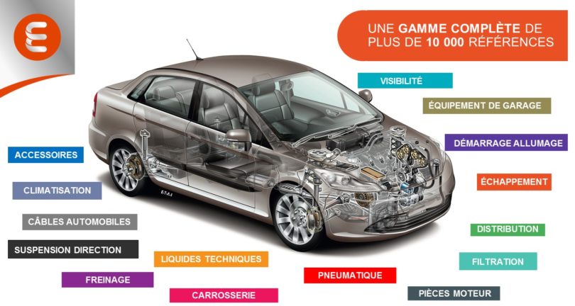 réparation auto réparation auto